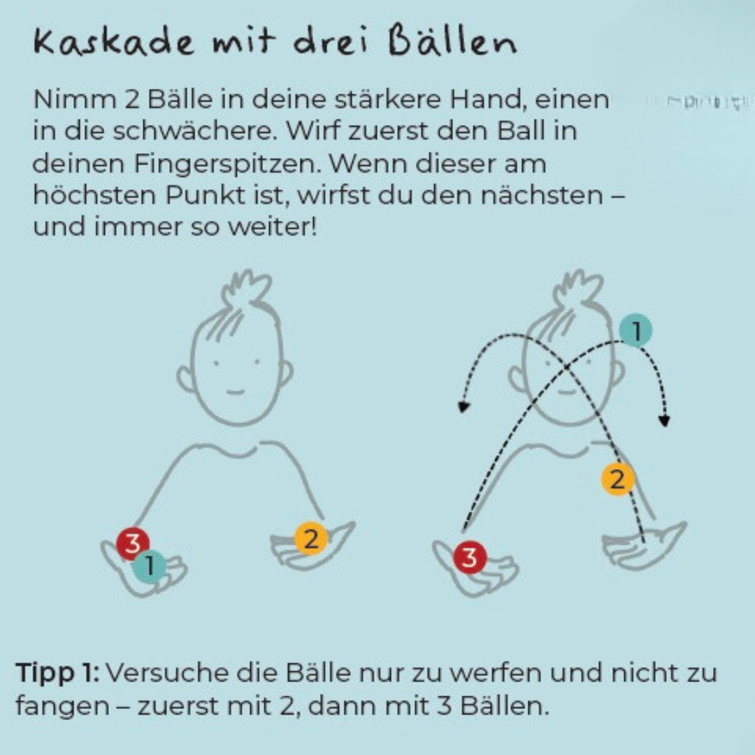 Jonglieren lernen mit 3 Bällen Jonglieren lernen mit 3 Bällen