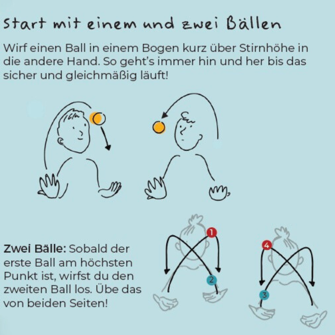 Jonglieren lernen erster Schritt Jonglieren lernen erster Schritt